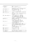 ノーリツ GTS-165ALD BL 13A 取扱説明書 施工説明書 納入仕様図 ガスふろ給湯器 バスイング 16号 スタンダード フルオート 浴室暖房付 取扱説明書17